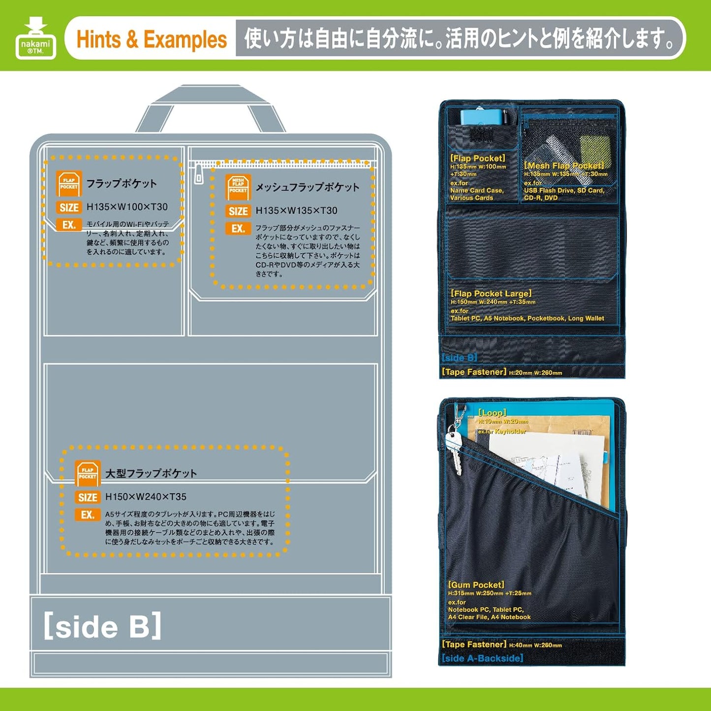 カバンの中身 バッグインバッグ リュック