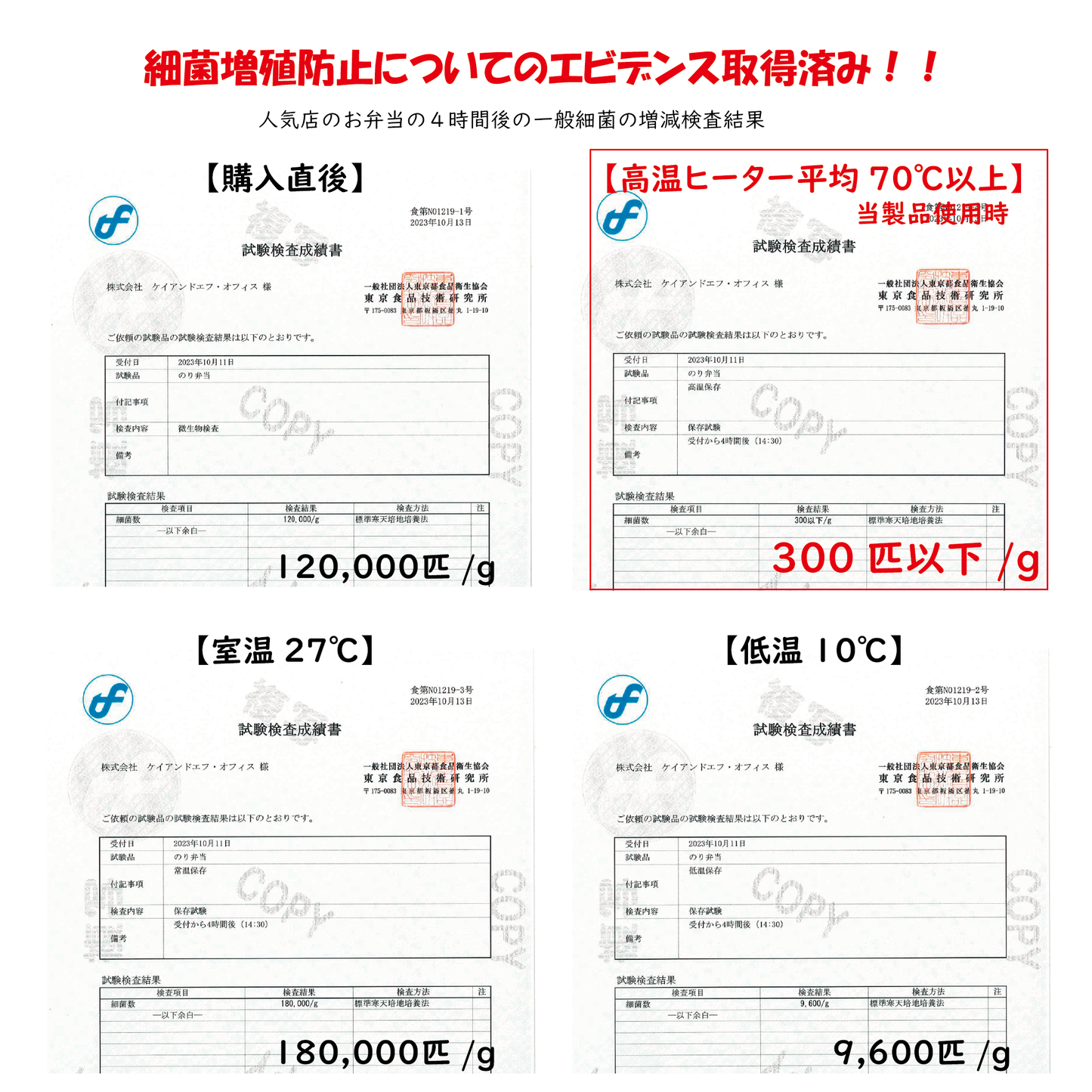 加熱ヒーター付き保温バッグ L型 【ドライブセット】