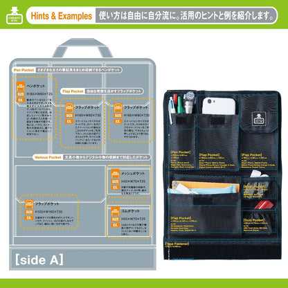 カバンの中身　バッグインバッグ　リュック