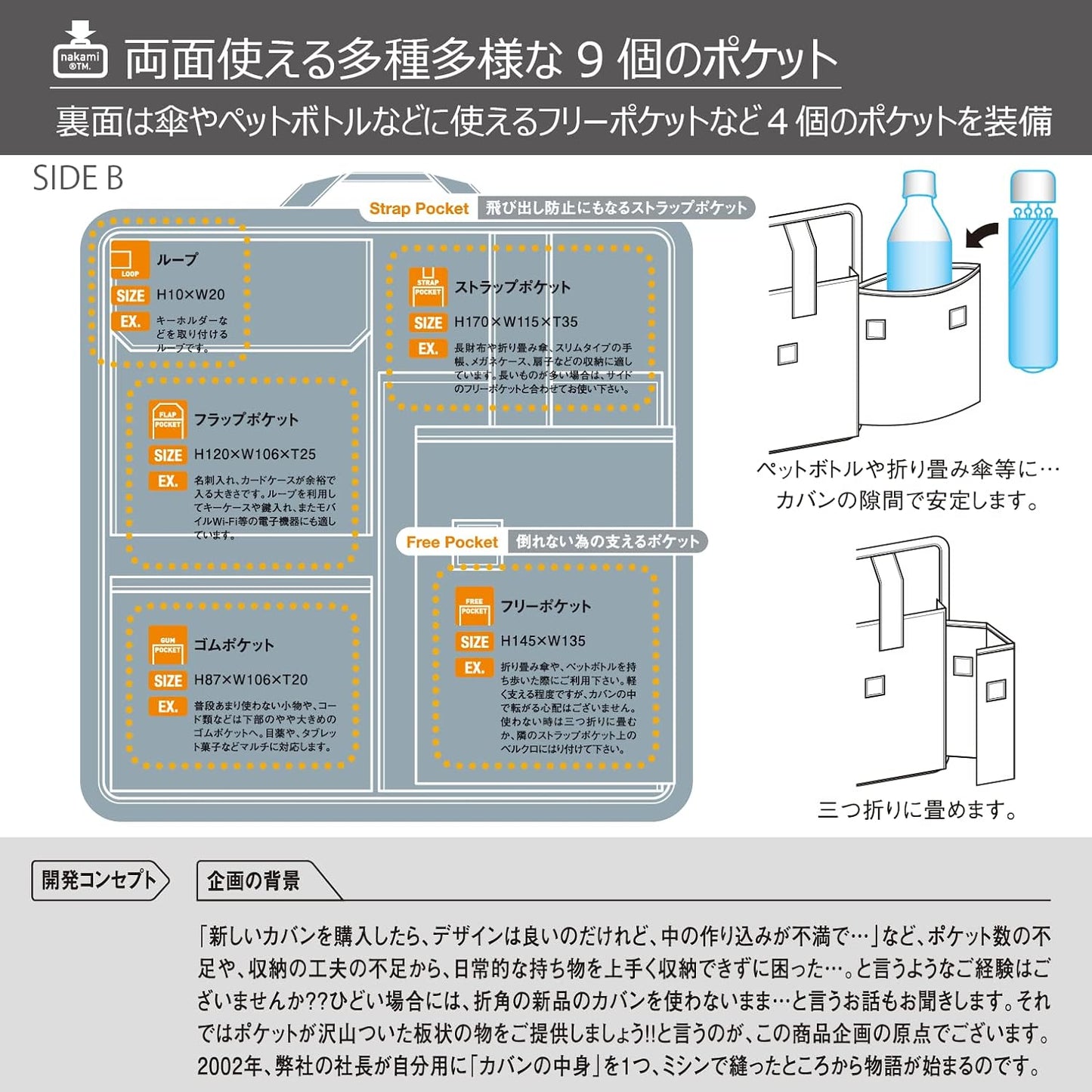 カバンの中身　バッグインバッグ　スクエア