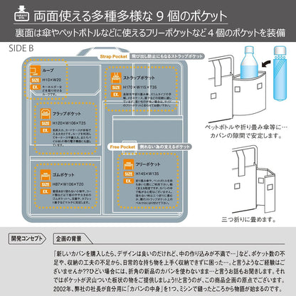 カバンの中身　バッグインバッグ　スクエア