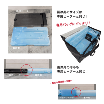 クールセット