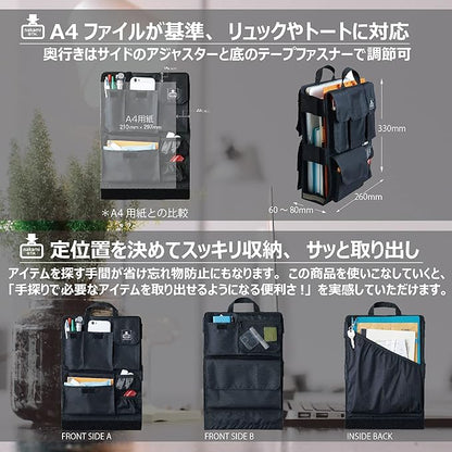 カバンの中身　バッグインバッグ　リュック
