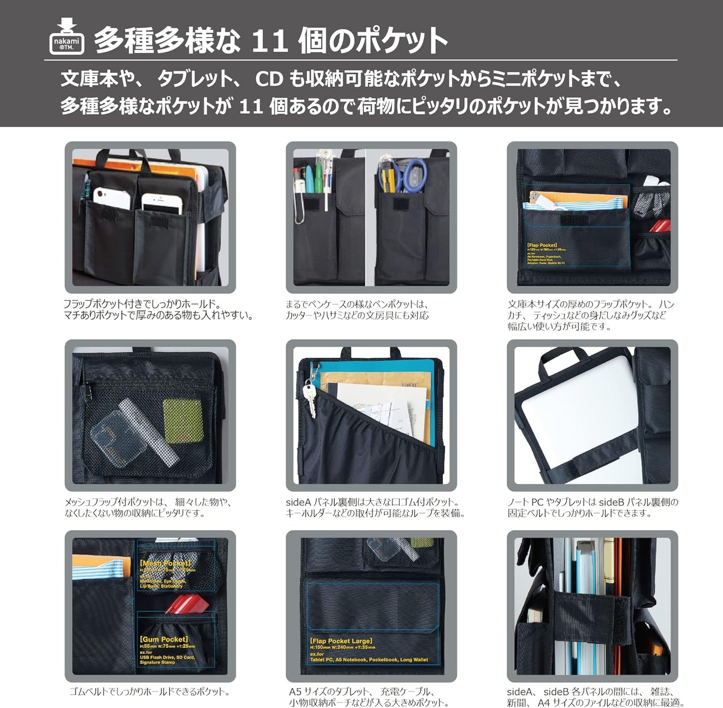 カバンの中身　バッグインバッグ　リュック