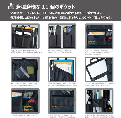 カバンの中身　バッグインバッグ　リュック