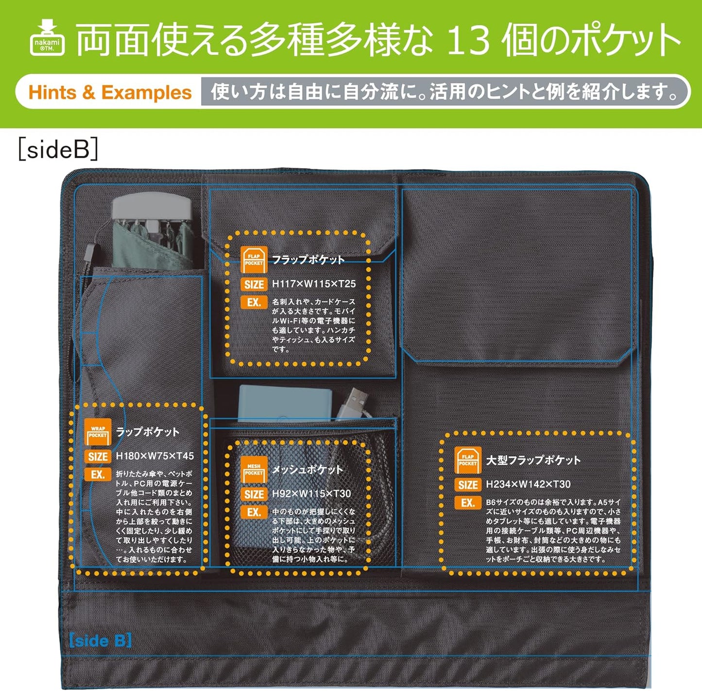 カバンの中身 バッグインバッグ　PC
