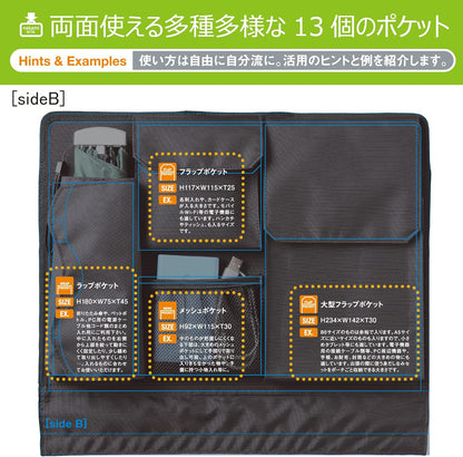 カバンの中身 バッグインバッグ　PC
