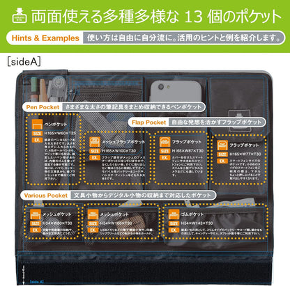 カバンの中身 バッグインバッグ　PC