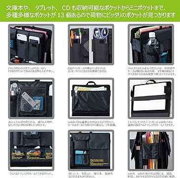 カバンの中身 バッグインバッグ　PC