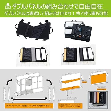 カバンの中身 バッグインバッグ　PC