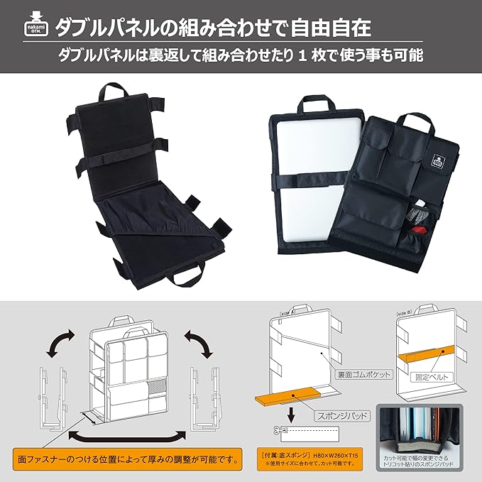 カバンの中身　バッグインバッグ　リュック