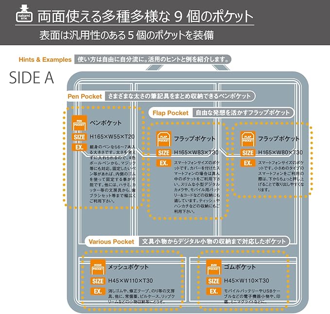 カバンの中身　バッグインバッグ　スクエア